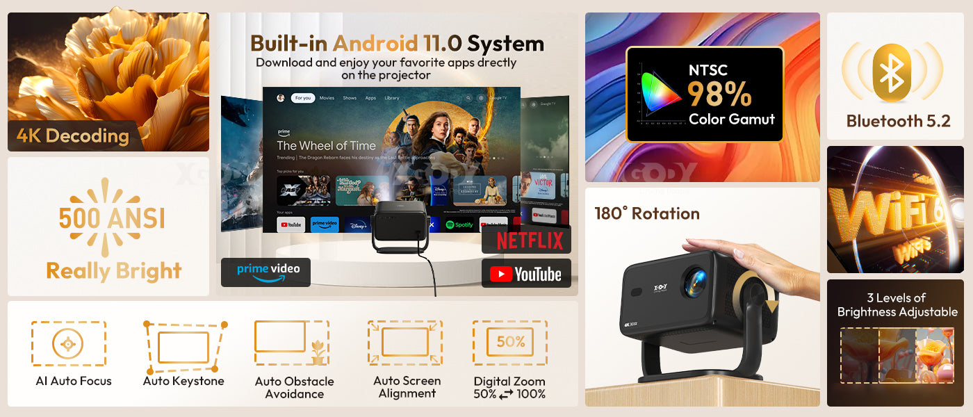 NovaBeam™ 4K Smart Projector